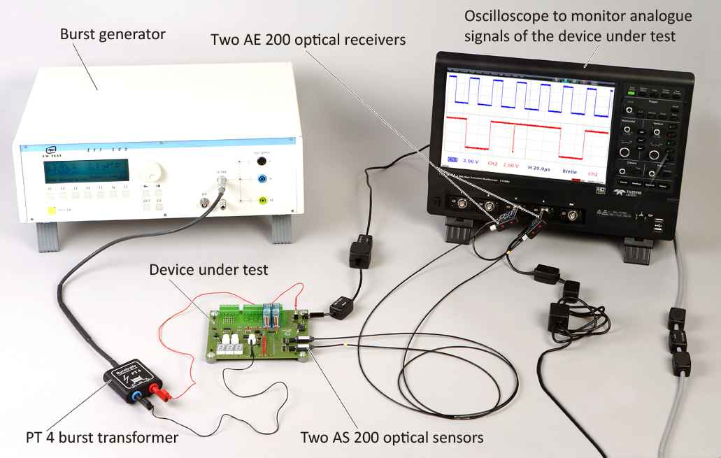 Application with Set AS200
